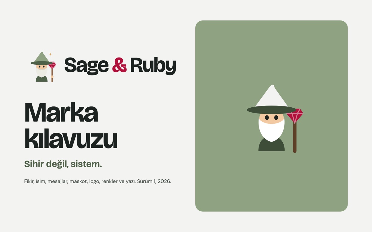 Kapak: Sage & Ruby logosu, 'Marka kılavuzu' başlığı ve 'Sihir değil, sistem.' sözü; sağda adaçayı zeminde Sage Dede.