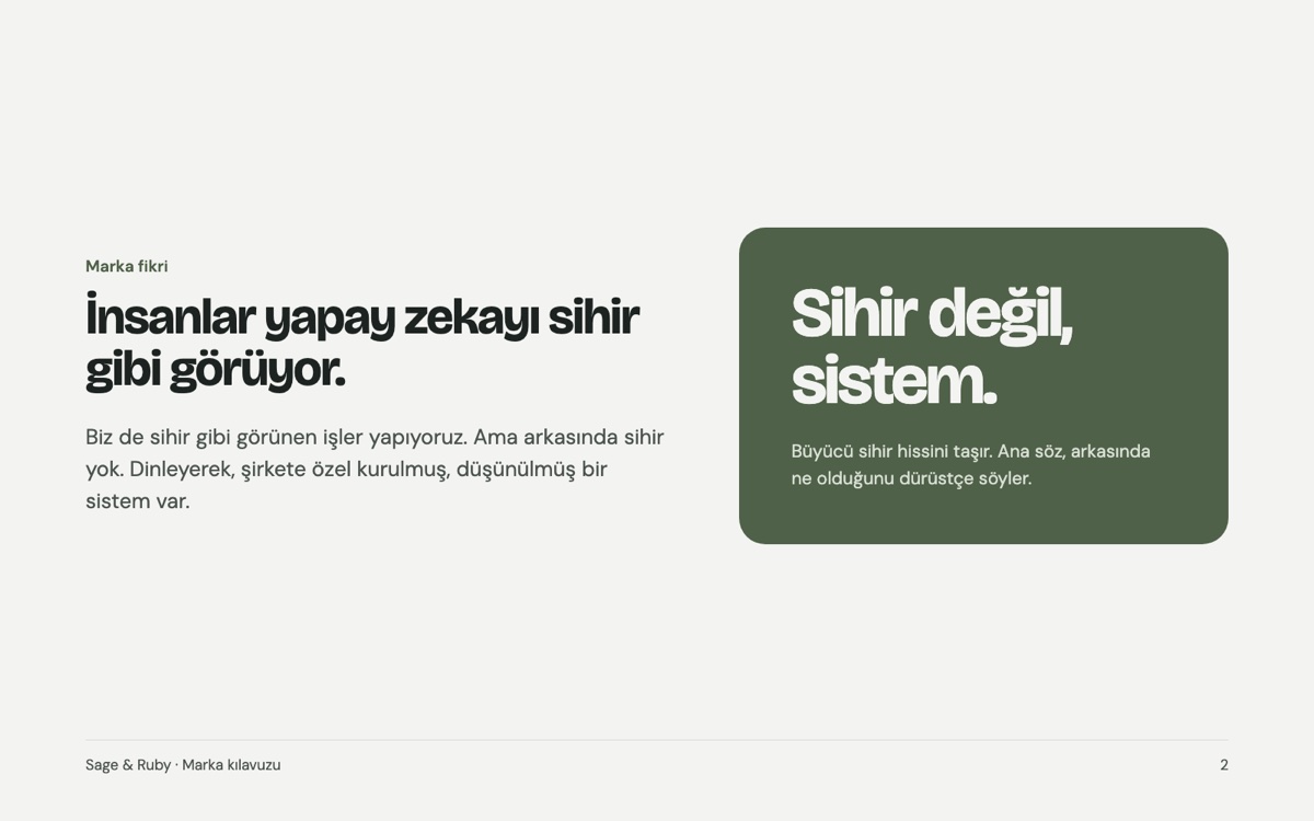 Marka fikri: 'İnsanlar yapay zekayı sihir gibi görüyor.' cümlesi ve koyu adaçayı kartta 'Sihir değil, sistem.'