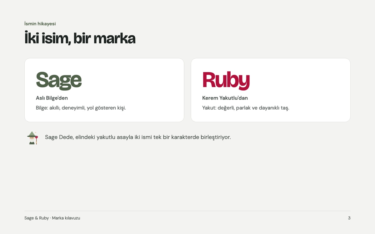 İsmin hikayesi: Sage Aslı Bilge'den, Ruby Kerem Yakutlu'dan; Sage Dede iki ismi birleştiriyor.
